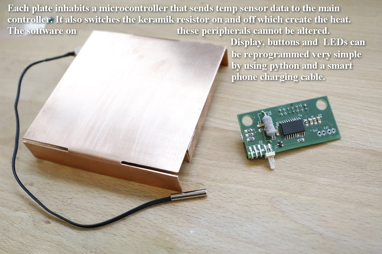 Watch Washing Machine Rack